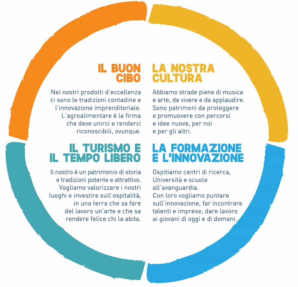 pilastri-mission-parma-io-ci-sto (1)